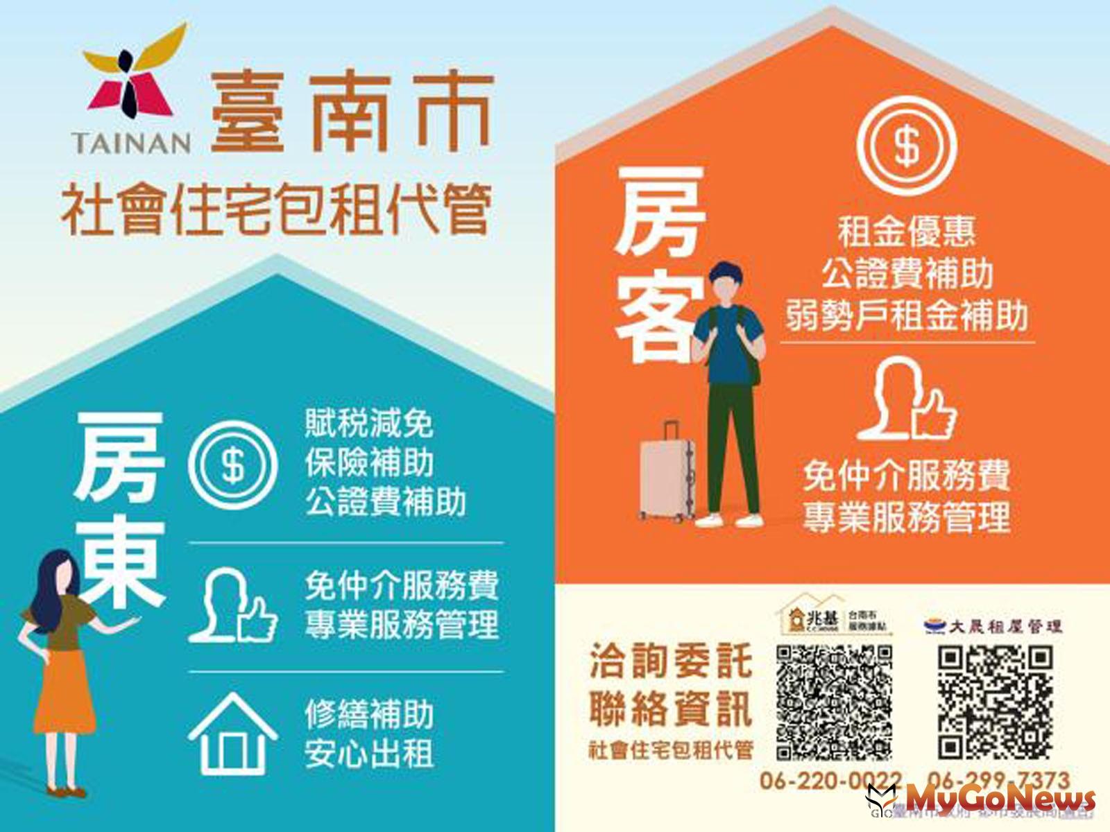 房東又節稅，加入台南市社宅包租代管計畫