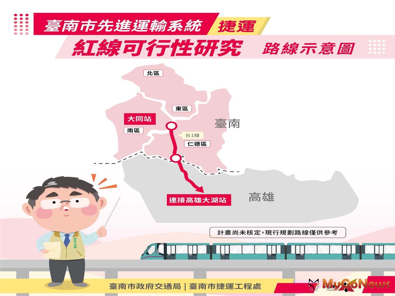 台南先進運輸系統(捷運)紅線陸續舉辦說明會