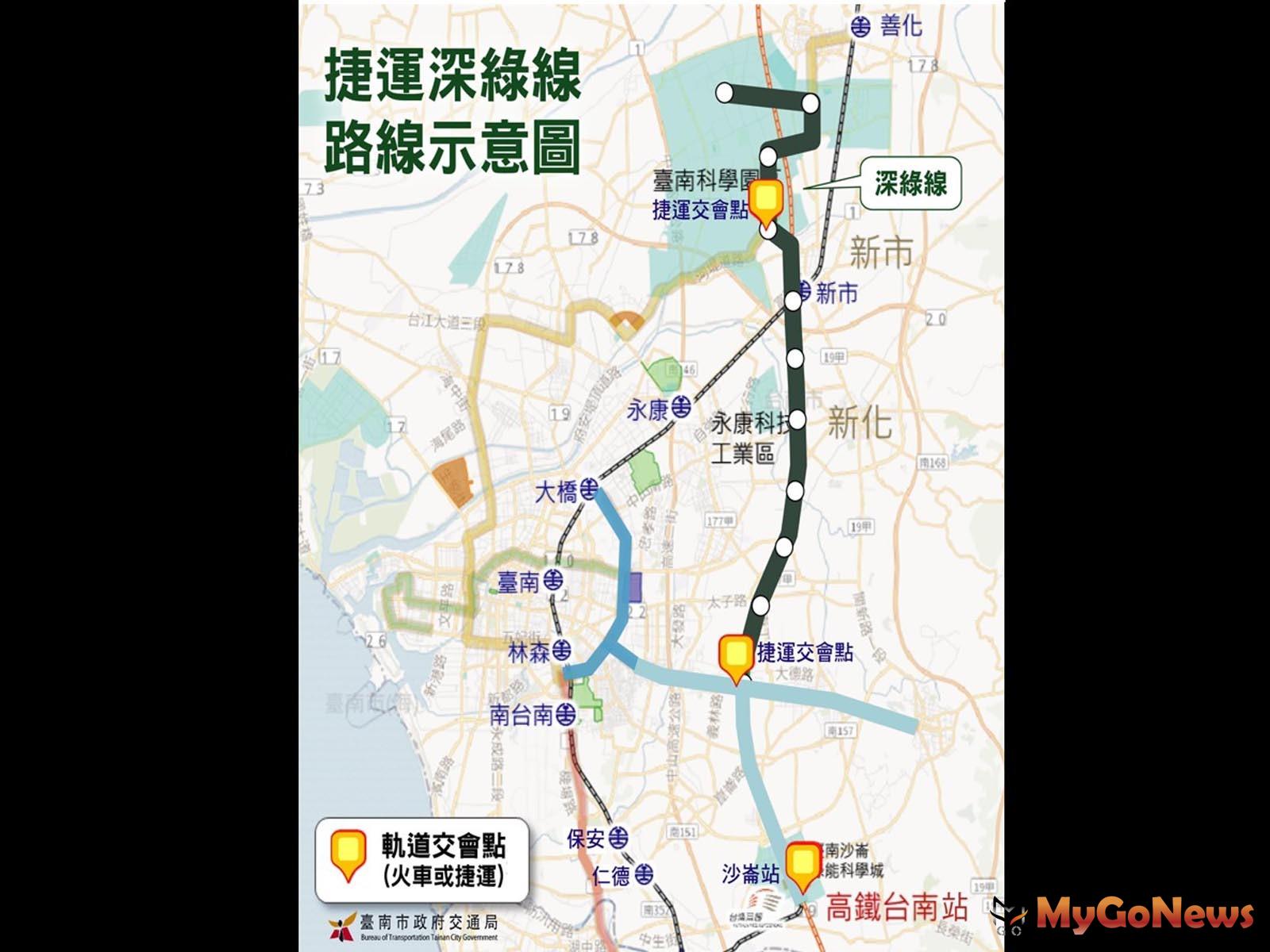 台南捷運深綠線「可行性研究」獲中央補助
