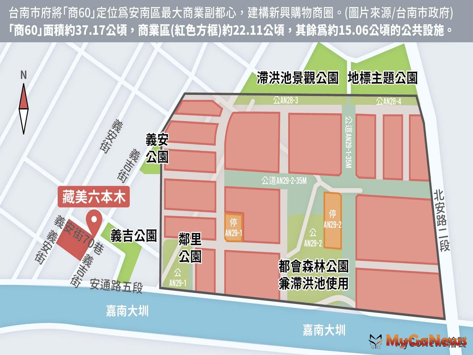 台南市府將「商60」定位為安南區最大商業副都心，紅色方框為商業區 MyGoNews房地產新聞 專題報導