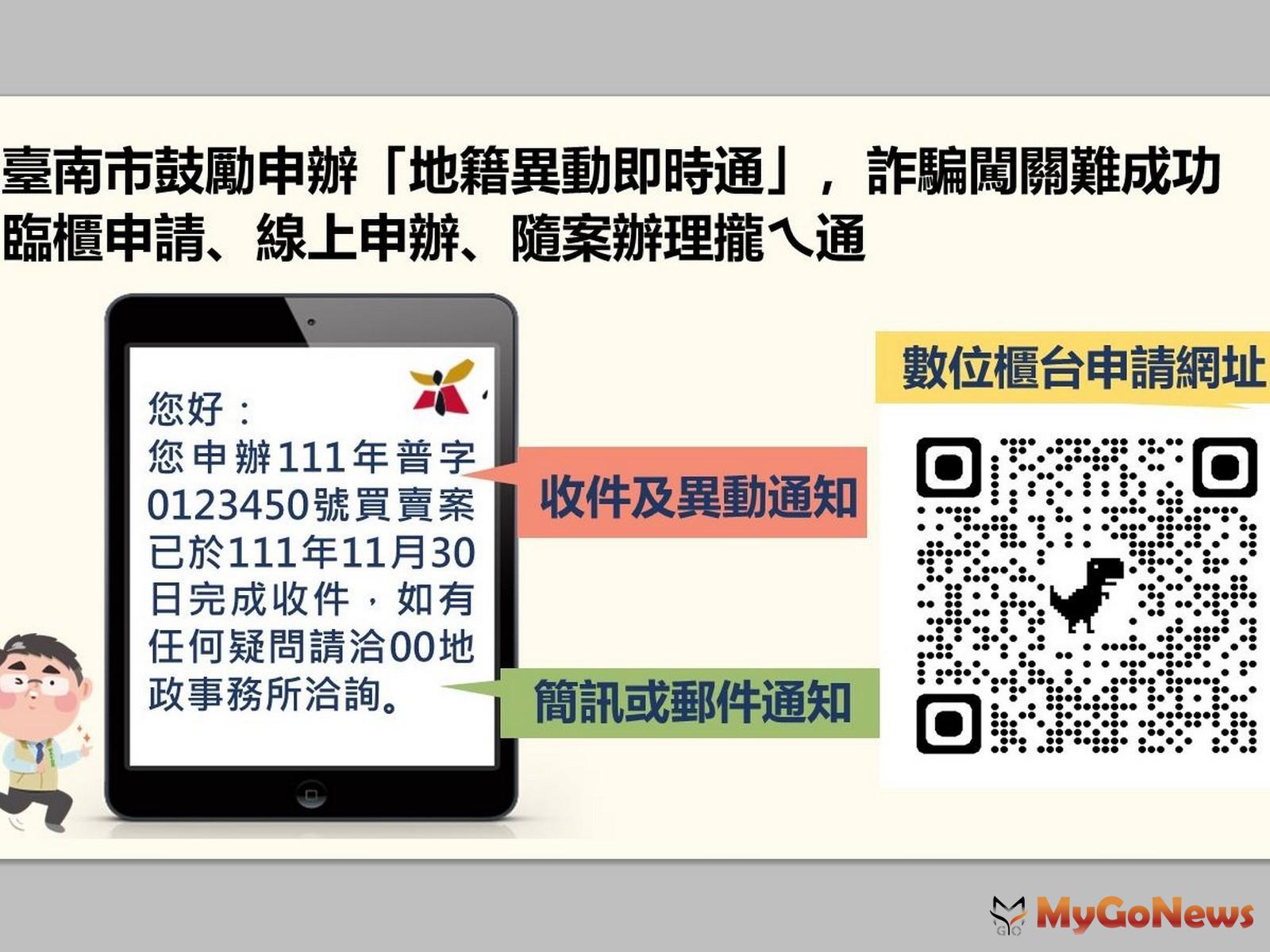 台南市鼓勵申辦「地籍異動即時通」