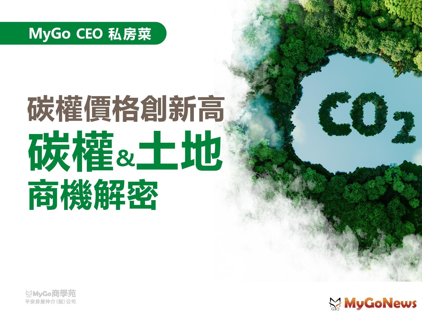 MyGo CEO 私房菜：碳權價格創新高 碳權&土地商機解密