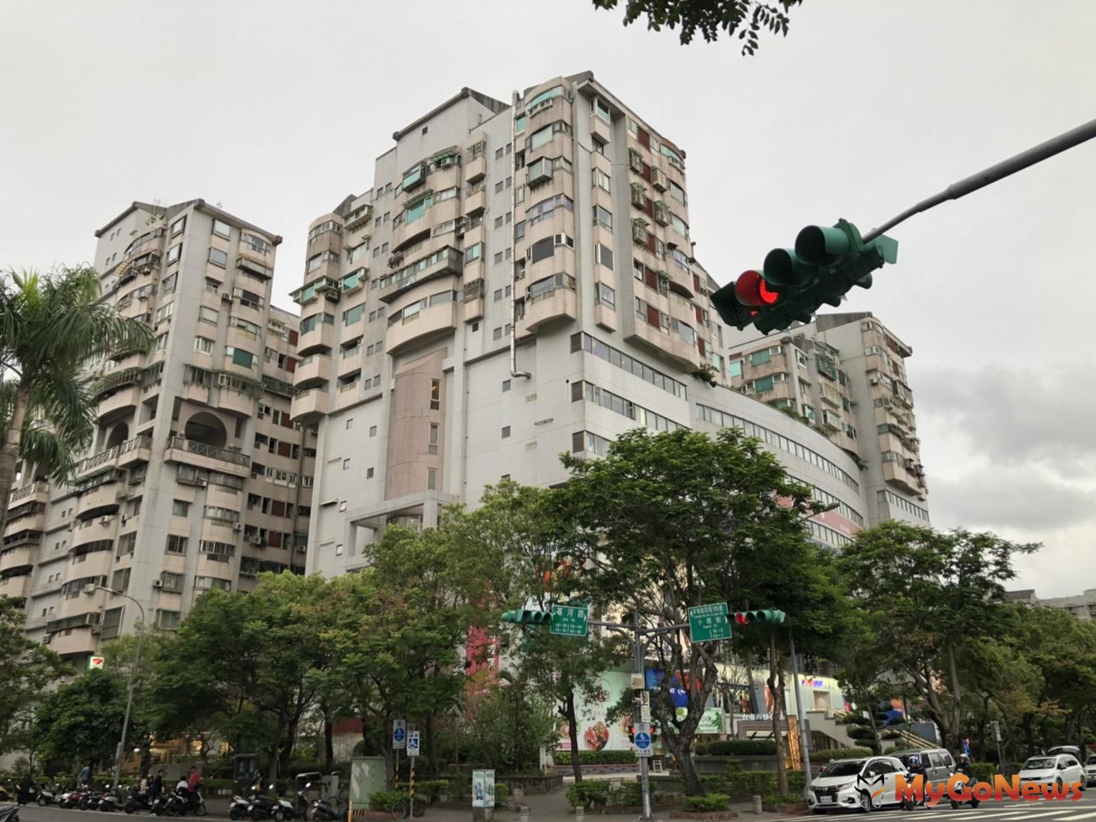 台北4-5字頭「老齡屋」你會想買嗎？