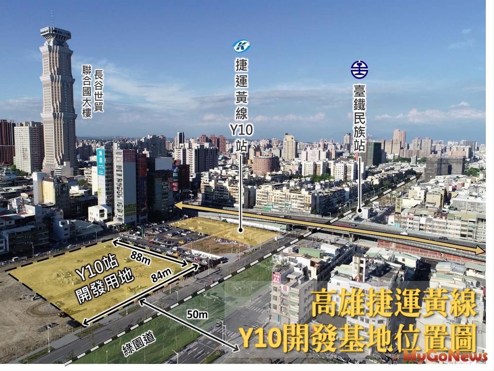 Y10開發基地位置圖(圖/高雄市捷運局) MyGoNews房地產新聞 區域情報