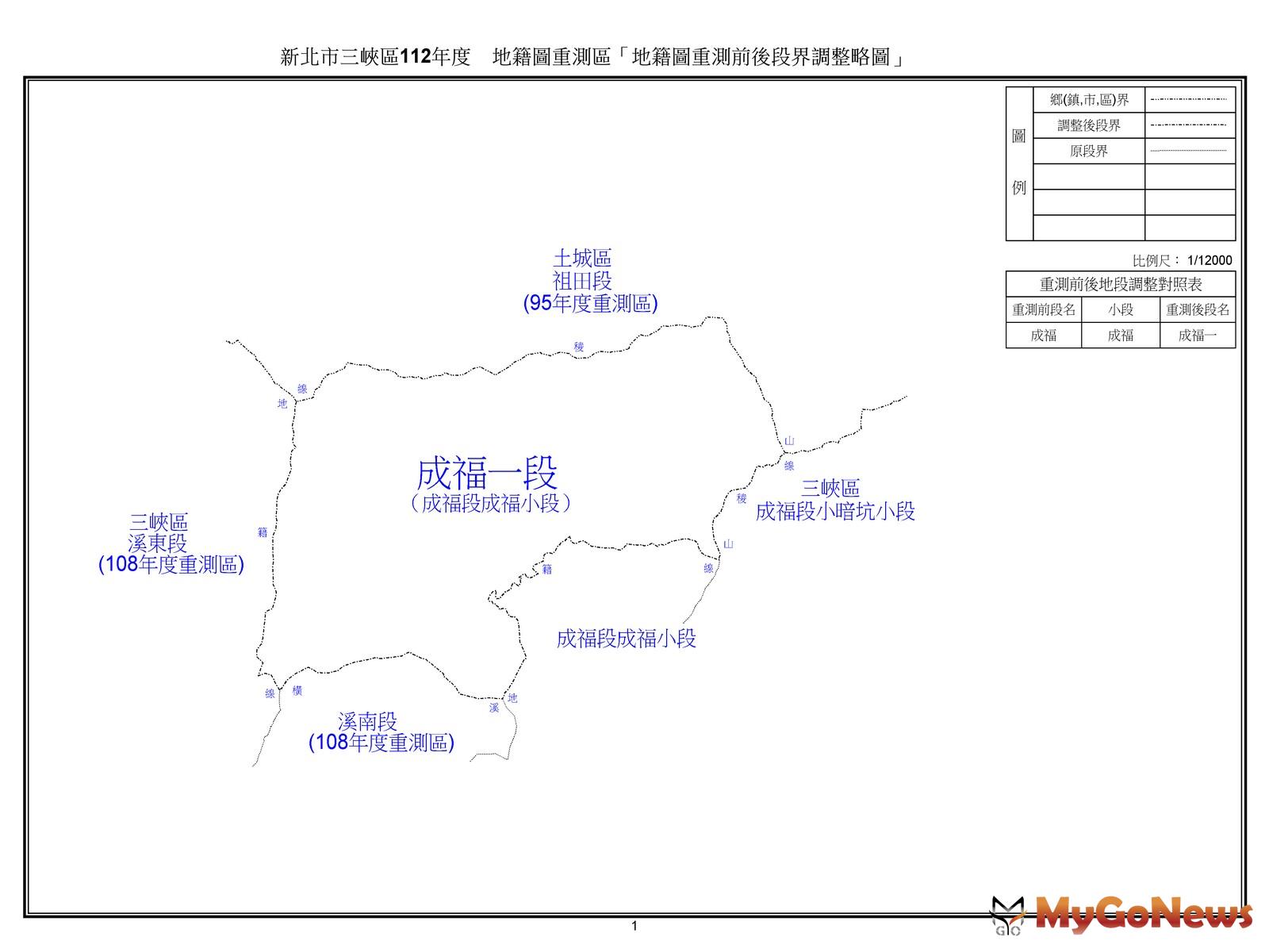 2023年三峽區重測前後段界圖(圖/新北市政府) MyGoNews房地產新聞 區域情報