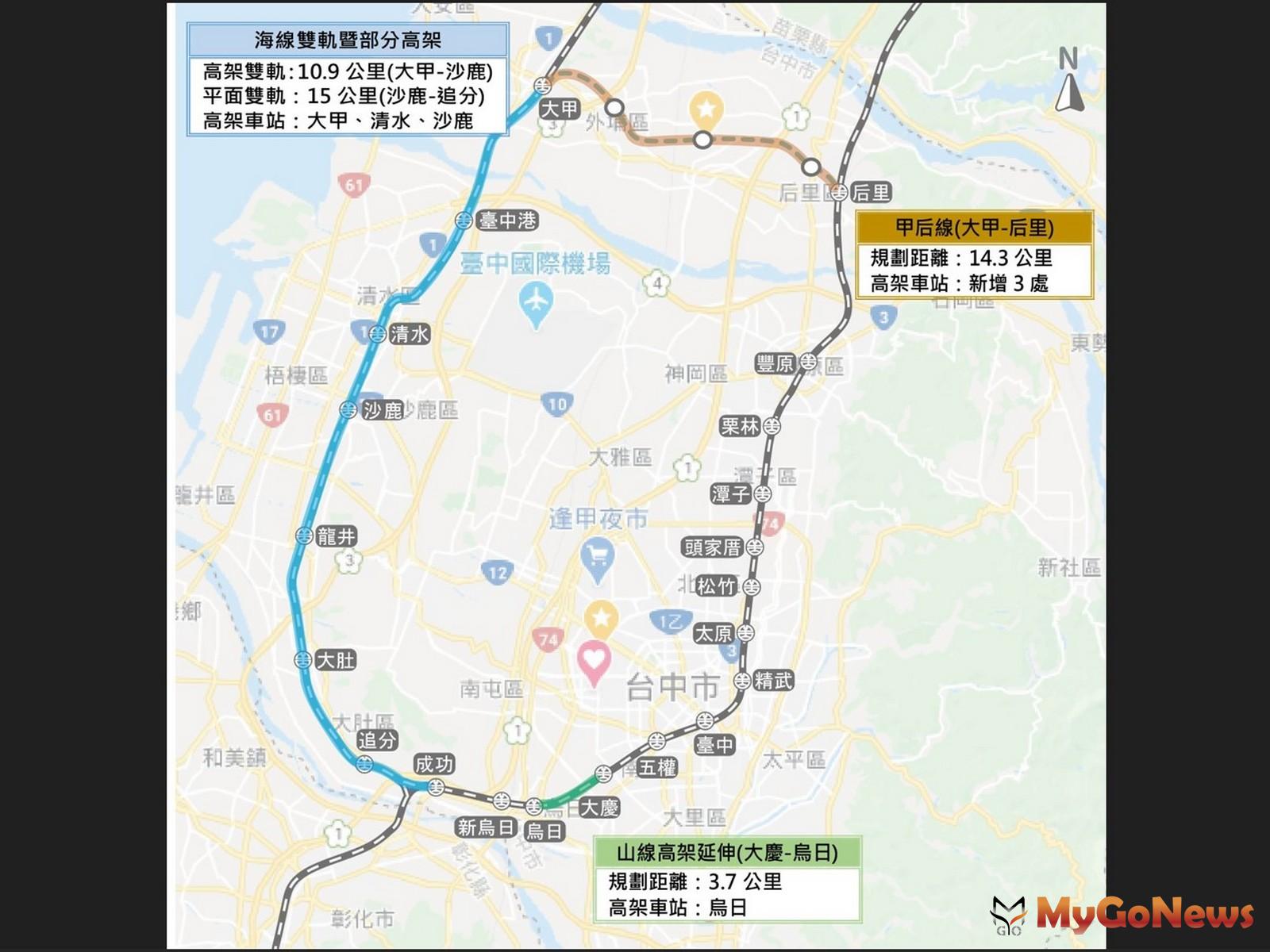 行政院核定「台中海線鐵路雙軌化」可行性研究