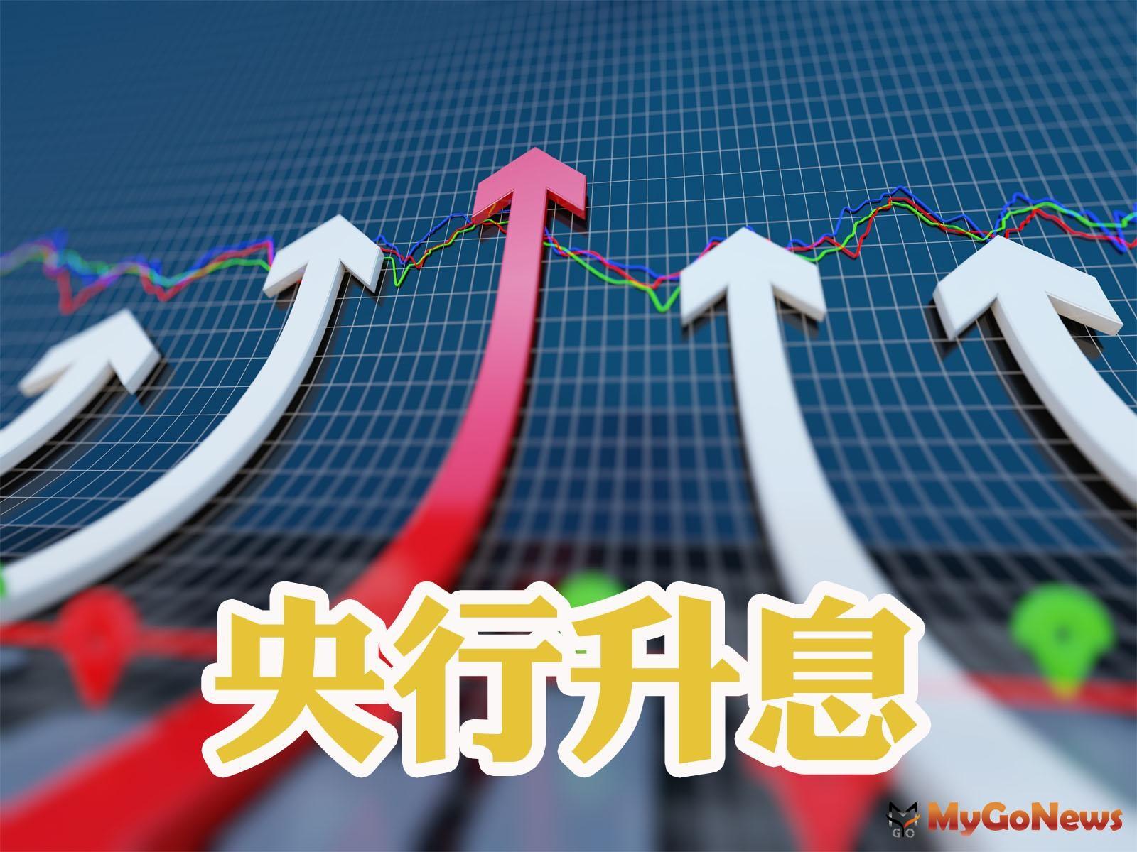 買房保值抗通膨，台南「長安里」置產5優勢