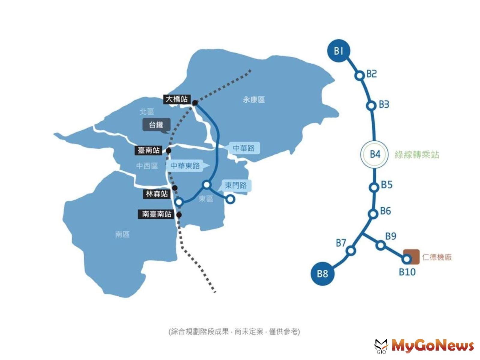 台南捷運藍線路線規劃圖，平實重劃區座落在B4及B5站(台南市捷運工程處) MyGoNews房地產新聞 市場快訊