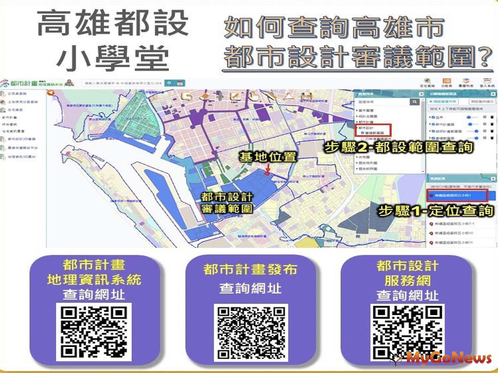 高雄市政府都市發展局透過「都設小學堂」，以淺顯易懂的方式，向市民解說都市設計的重要性(圖/高雄市政府) MyGoNews房地產新聞 區域情報