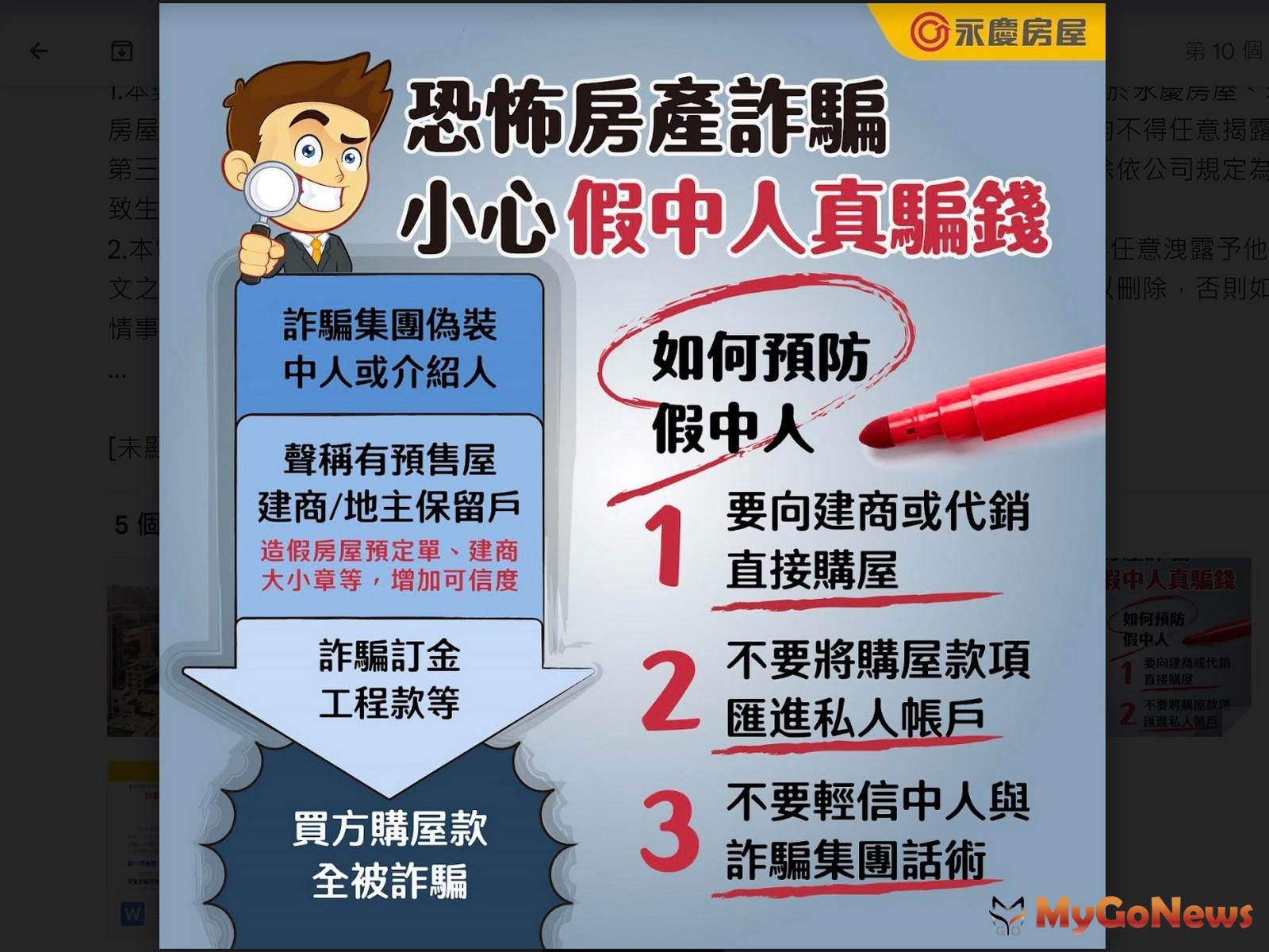 永慶房屋提醒有多起「專業詐房」，應提高對房產詐騙的危機意識。(圖/永慶房屋) MyGoNews房地產新聞 安全家居