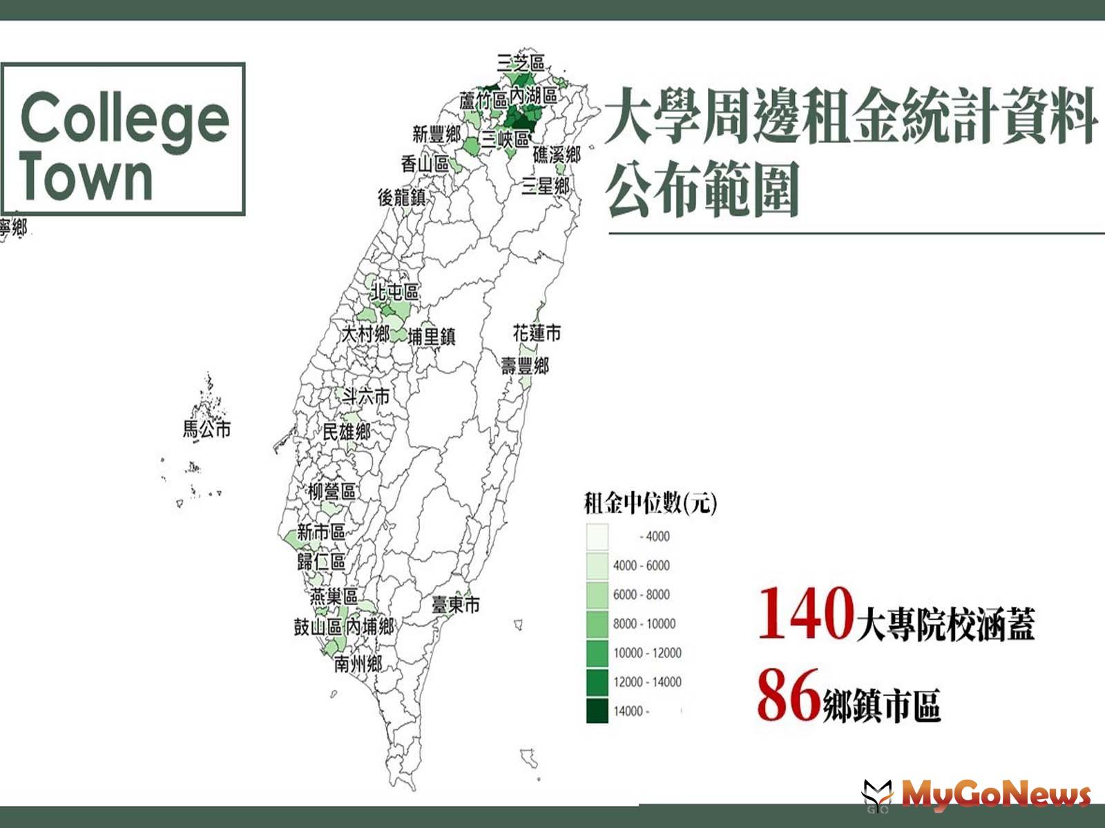 內政部已優先運用47.8萬件租金補貼的租約資料進行分析，並公布全國140所大專院校所在行政區的實際租金統計資訊(圖/內政部) MyGoNews房地產新聞 市場快訊