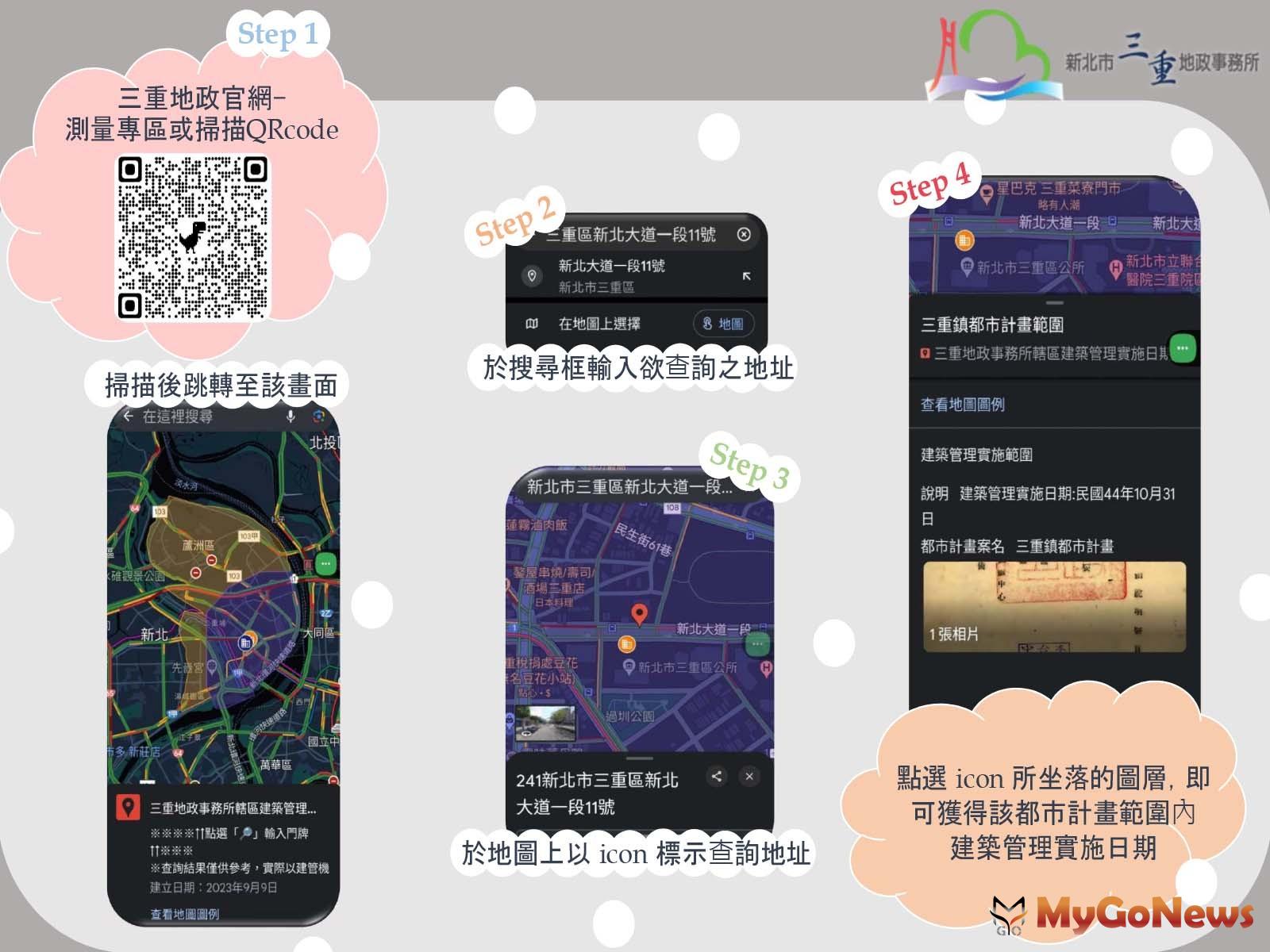 三重地政事務所建置「建築管理實施日期地圖系統」，只需輸入地址進行定位即可查詢該地址實施建築管理之日期(圖/三重地政事務所) MyGoNews房地產新聞 區域情報