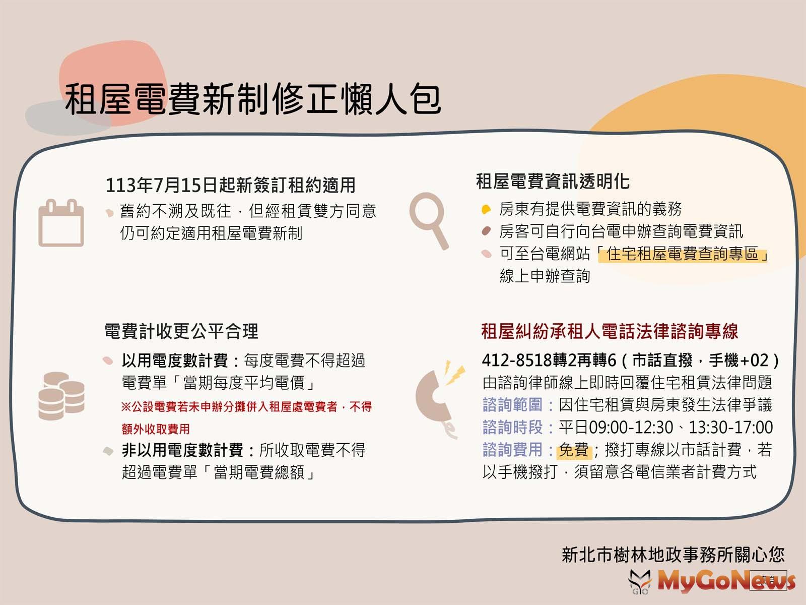 租屋電費新制懶人包(海報，圖片來源/樹林地政事務所) MyGoNews房地產新聞 區域情報