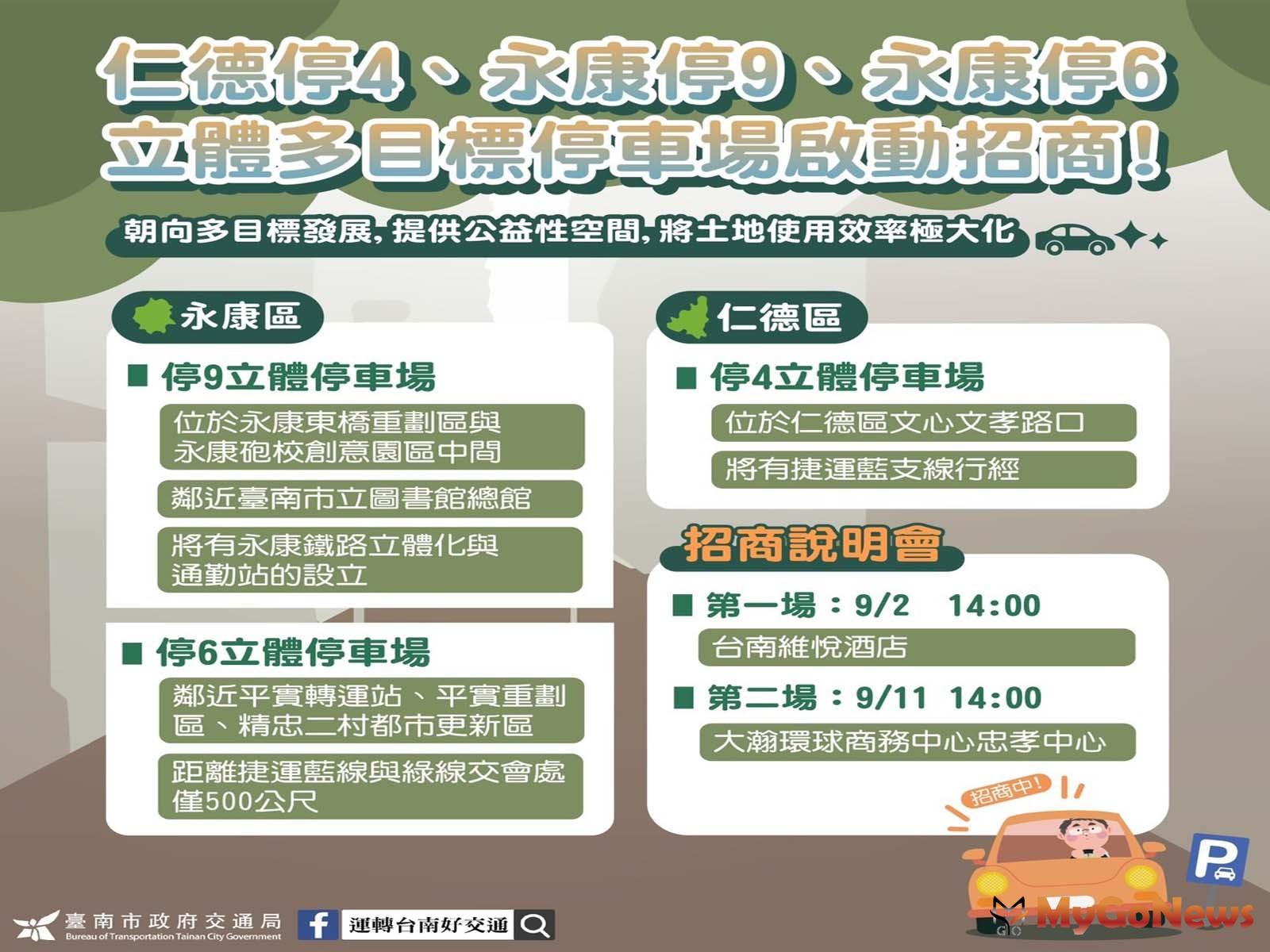 永康區停6、停9，仁德區停4招商說明會9月11日將在台北市大瀚環球商務中心忠孝中心辦理，邀請企業界踴躍出席。(圖/台南市政府) MyGoNews房地產新聞 區域情報