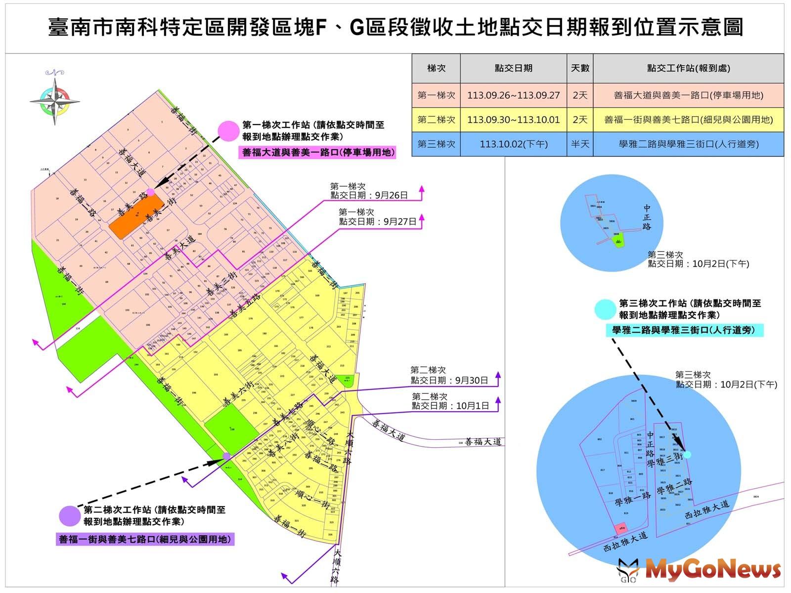 南科特定區F、G開發區塊幅員廣大，市府規劃共計分5天進行點交(圖/台南市政府) MyGoNews房地產新聞 區域情報