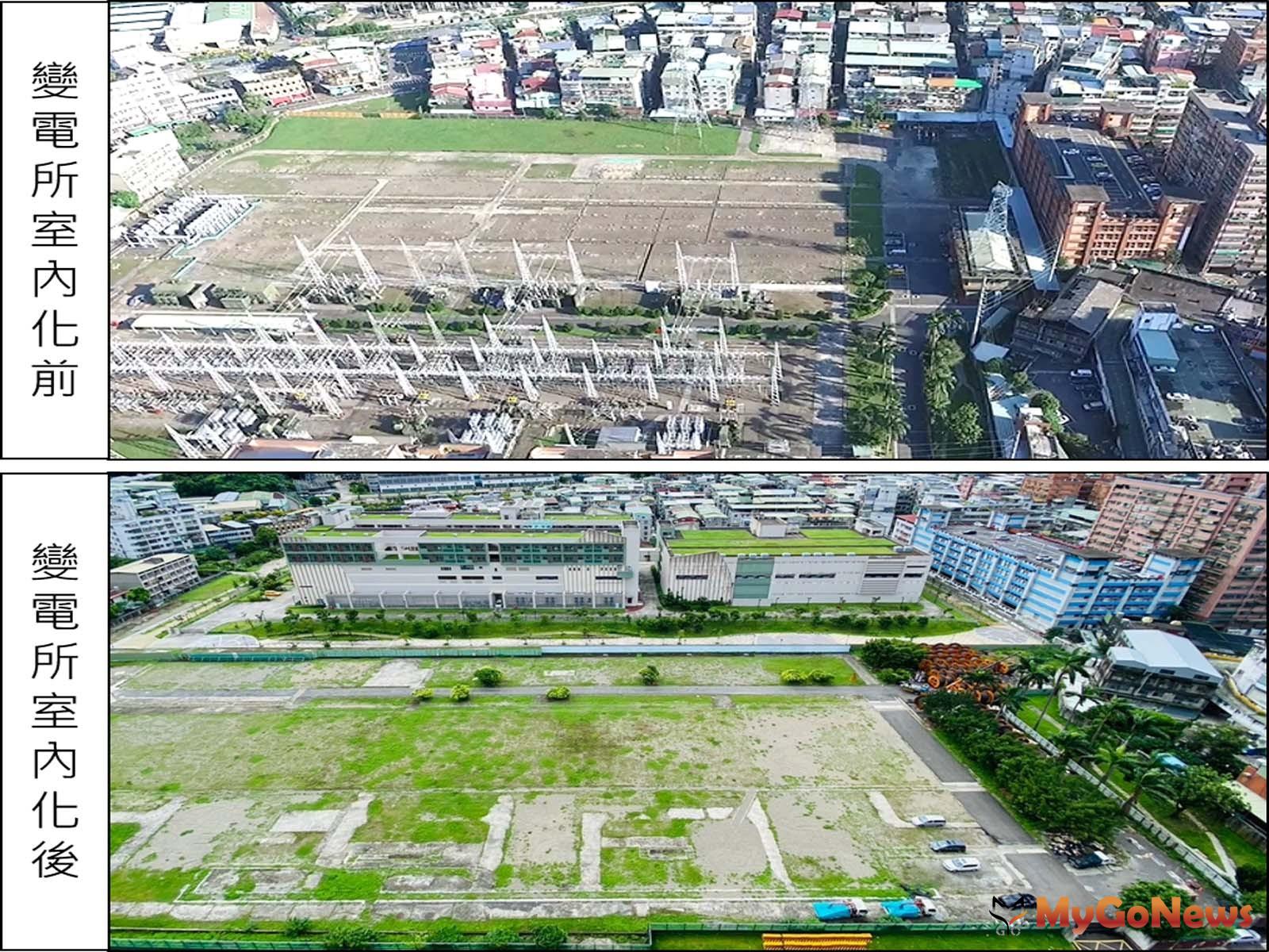 新北市土城金城路三段旁4.8公頃的土城變電所，土地變更為商業區並回饋公園綠地，都市計畫已於2024年10月1日發布實施，土城LG09站變電所室內化前後對照。(圖/新北市政府) MyGoNews房地產新聞 區域情報