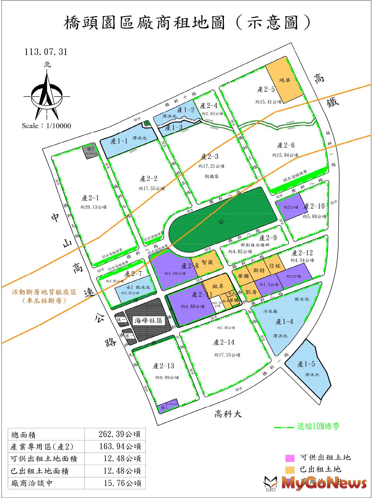 根據南部科學園區管理局統計，橋頭科學園區至2024年9月已有23家業者插旗，2025年區域公共建設完成，預料會有更多科技業者進駐。(圖片來源：南部科學園區管理局2024.07) MyGoNews房地產新聞 市場快訊