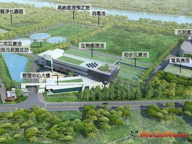 台南利多！建設台南市永康區污水下水道系統