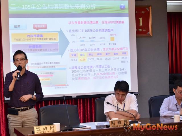 台北市政府地政局李得全表示，邁向智慧城市便民服務的首要任務之一為發展智慧地政 MyGoNews房地產新聞 區域情報