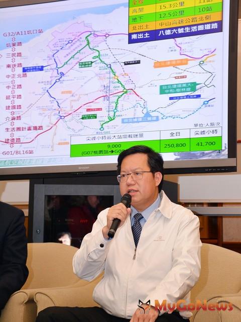鄭文燦：讓捷運綠線成為帶動桃園進步的火車頭
