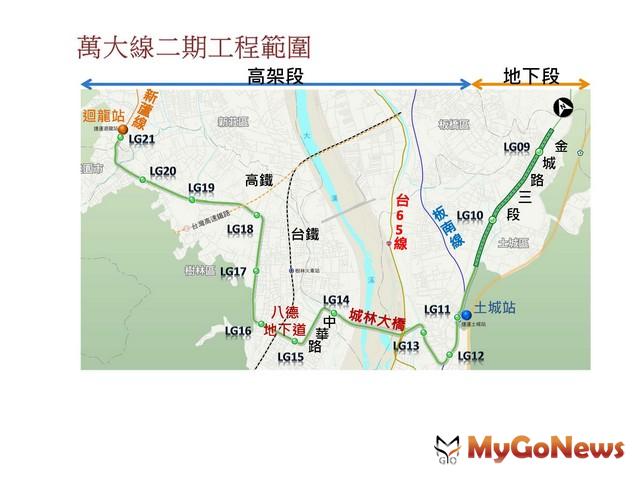 捷運萬大線全面推動，第二期工程已展開細部設計工作(圖：台北市政府) MyGoNews房地產新聞 區域情報