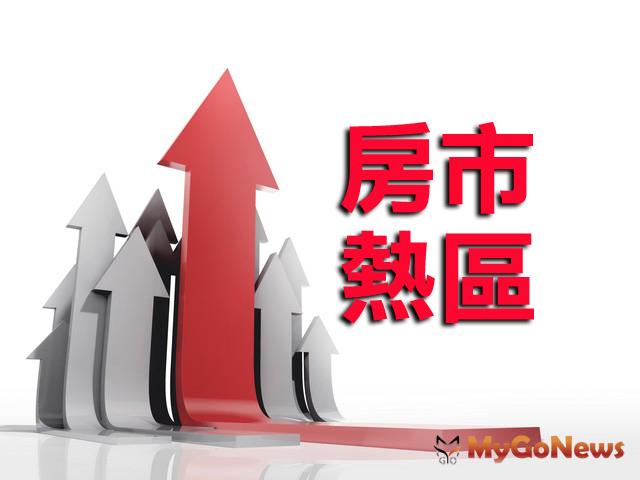 成交密碼，台北市「這3種」產品，最好賣，蛋白區、老屋、小宅　 MyGoNews房地產新聞 市場快訊