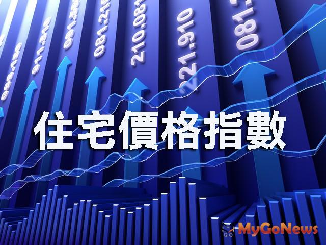 台北9月房市「量增4.22％，價升1.08％」