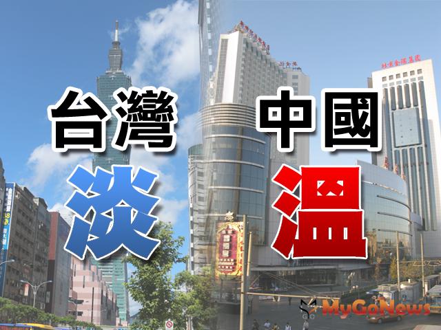 2015兩岸房市關鍵字，台灣走「淡」，中國回「溫」 MyGoNews房地產新聞 市場快訊