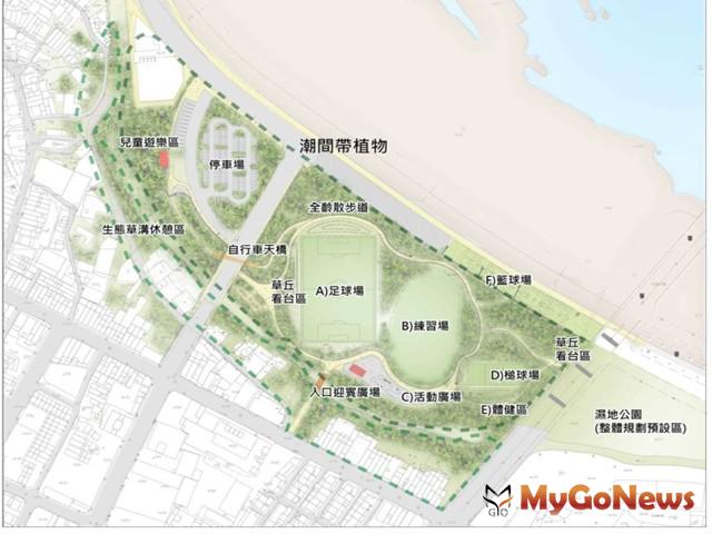 竹市建設 南寮浮覆地將變身運動公園