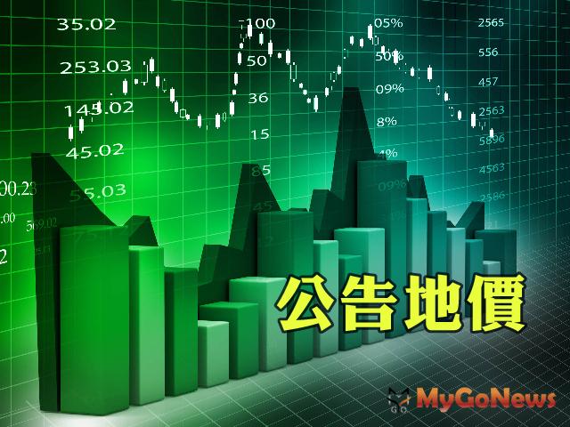 民眾負擔財政紀律併同考量，台北市公告地價下跌6.12％史上之最 MyGoNews房地產新聞 區域情報