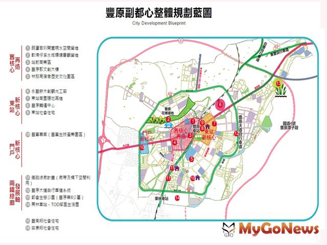 豐原都市計畫第3次通盤檢討獲中市都委會通過，3大核心引導產業再發展 MyGoNews房地產新聞 區域情報