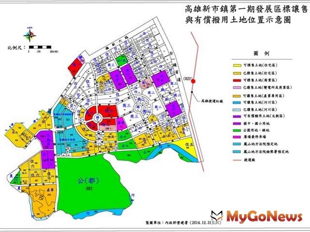 高雄新市鎮86.85％公設用地，無償登記予高雄市府
