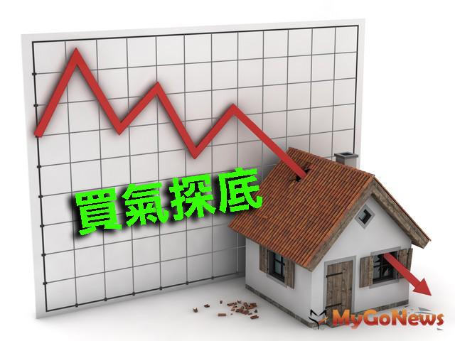 9月買氣續探底，新屋破盤價干擾房市，桃園、台南交易慘跌超過一成 MyGoNews房地產新聞 市場快訊