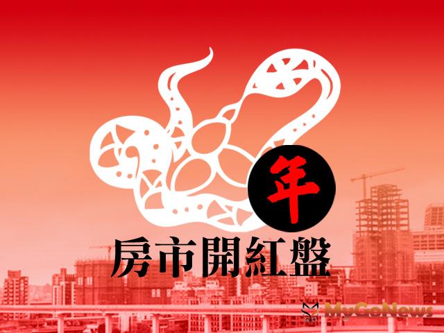 蛇年房市開紅盤