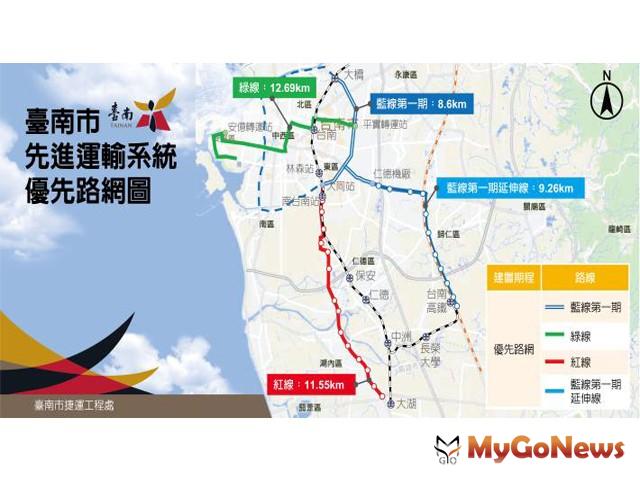 5方案！台南先進運輸綠線替代路線9月分區說明