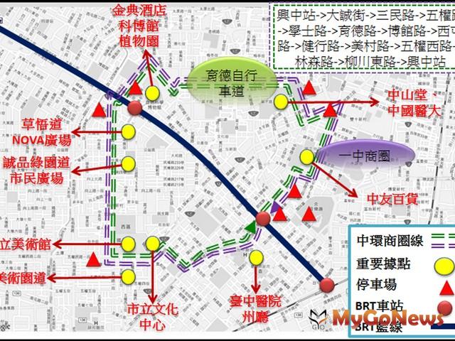 為降低BRT施工期間的交通衝擊，己由專業顧問公司針對台灣大道現況進行分析(圖：台中市政府) MyGoNews房地產新聞 市場快訊