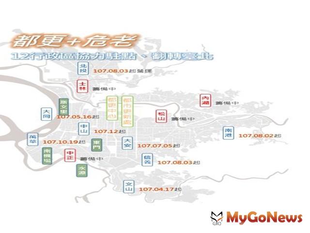 台北市公辦都更元年以來「四個第一」，將以12行政區駐點工作站，佈局全市都更策略(圖：台北市政府) MyGoNews房地產新聞 區域情報
