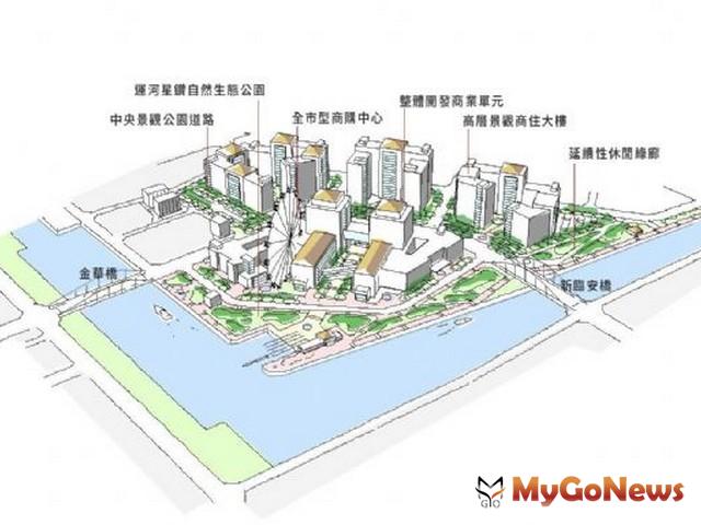 「台南市中國城暨運河星鑽區段徵收案」協議價購價格合乎規定