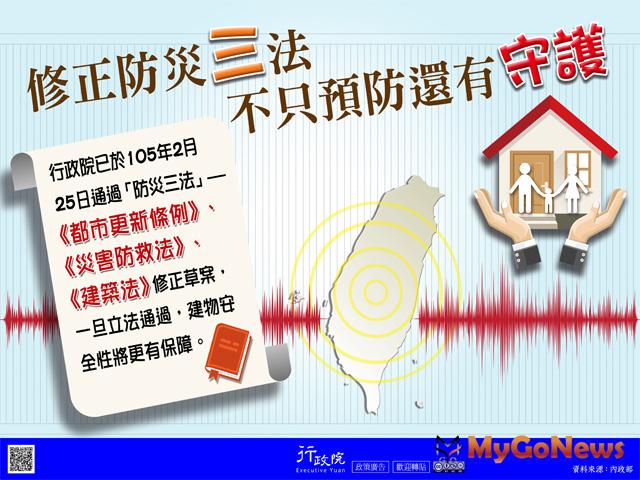 修正防災三法，建物安全更保障 MyGoNews房地產新聞 市場快訊