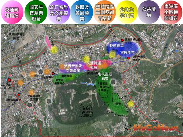 台北東區門戶計畫將原有5大中心融入整體生活環境，並提出8大構想(圖：台北市政府) MyGoNews房地產新聞 區域情報