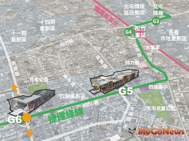 台中捷運 綠線G5、G6週邊發展可期