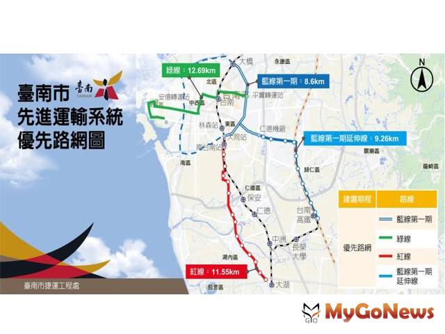 先進運輸民調 超過七成市民支持台南規劃捷運(圖：台南市政府) MyGoNews房地產新聞 區域情報