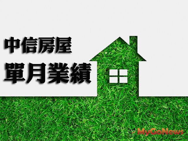 中信房屋 2月交易月減34.3％、年減9.9％