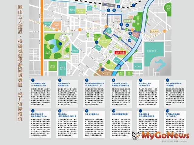 南高雄鳳山12建設，提升居住生活品質 MyGoNews房地產新聞 專題報導