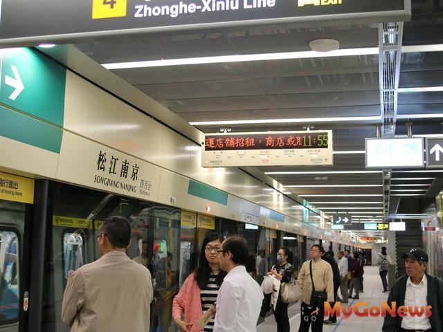 捷運不敗！松山線佔全區交易高達32.9％